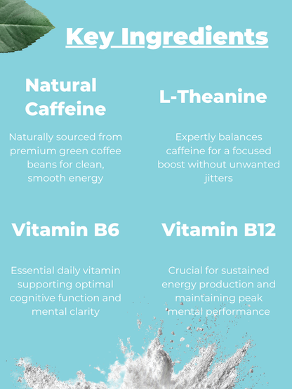 Zenith Energy Mints (90 Mints)